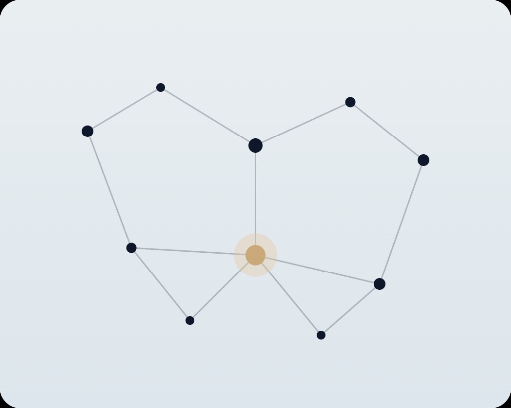 Visualisering af netværk mellem AI-agenter